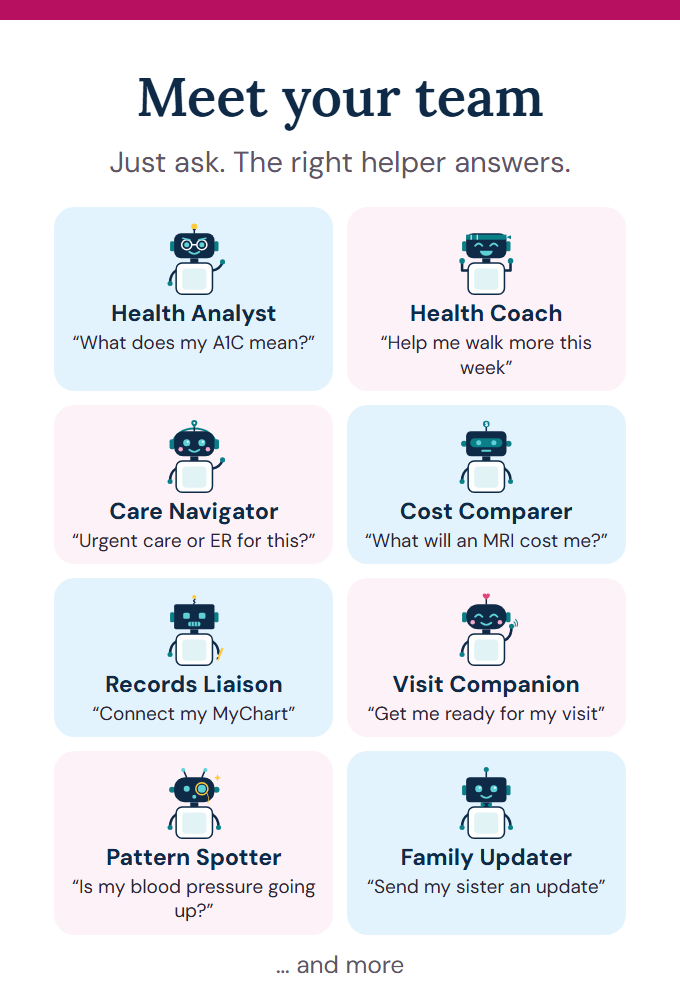 The notepad back: Meet your team, with each helper and an example question